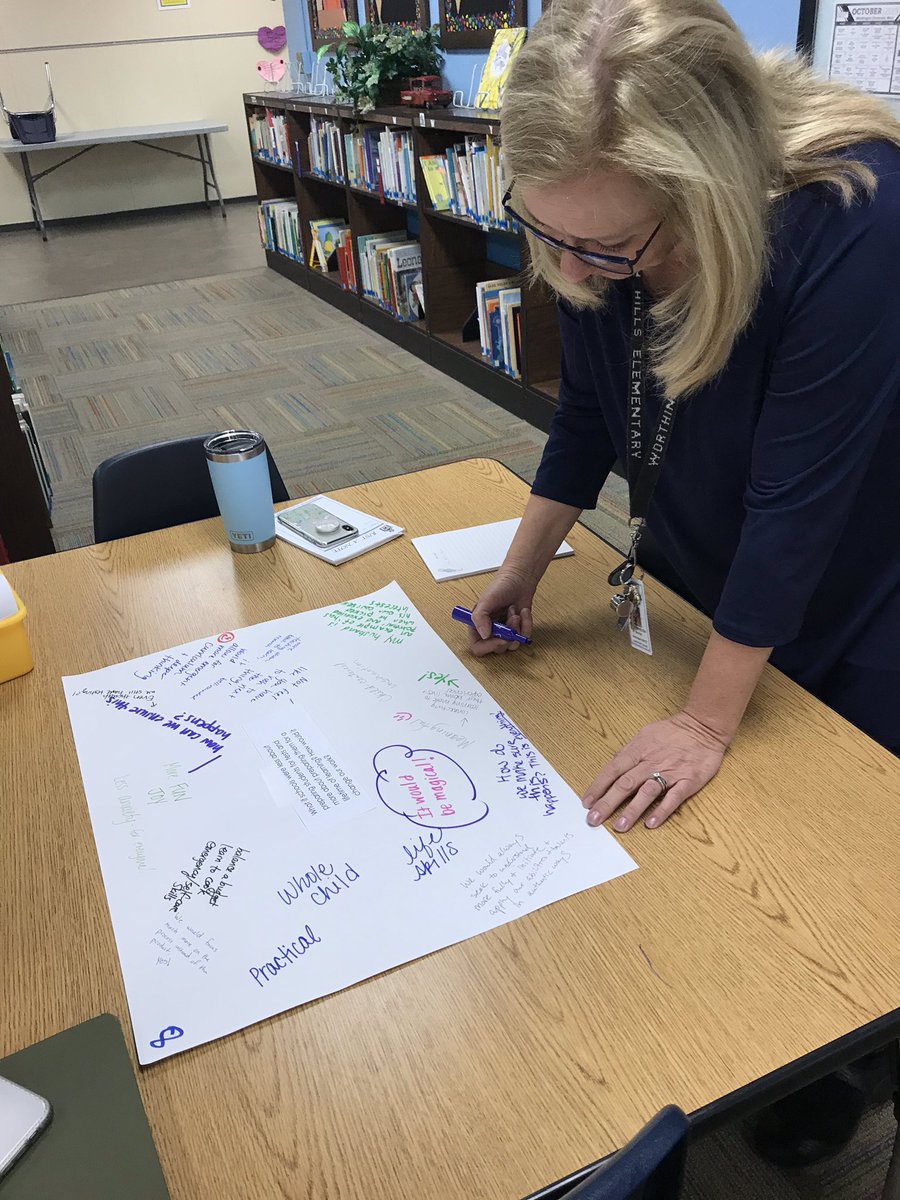 allieseiling's tweet photo. Our staff participated in the Chalk Talk thinking routine to learn about, discuss and reflect about Cultures of Thinking. Thank you Mr. Damanti for facilitating! #ItsWorthIt #ItsWorthThinking https://t.co/AMHlPaMrdN