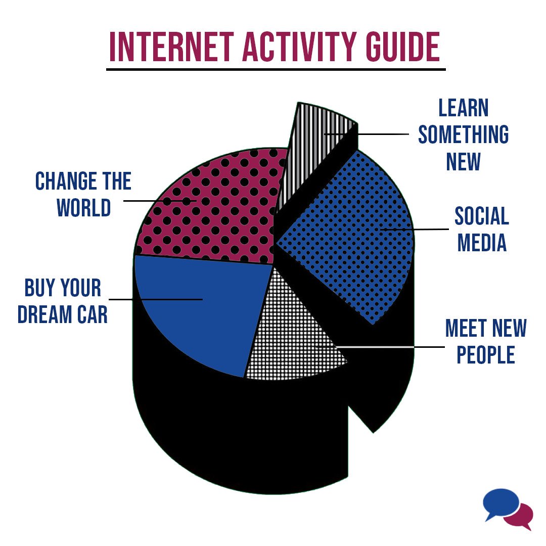 Social Ally Media tweet media