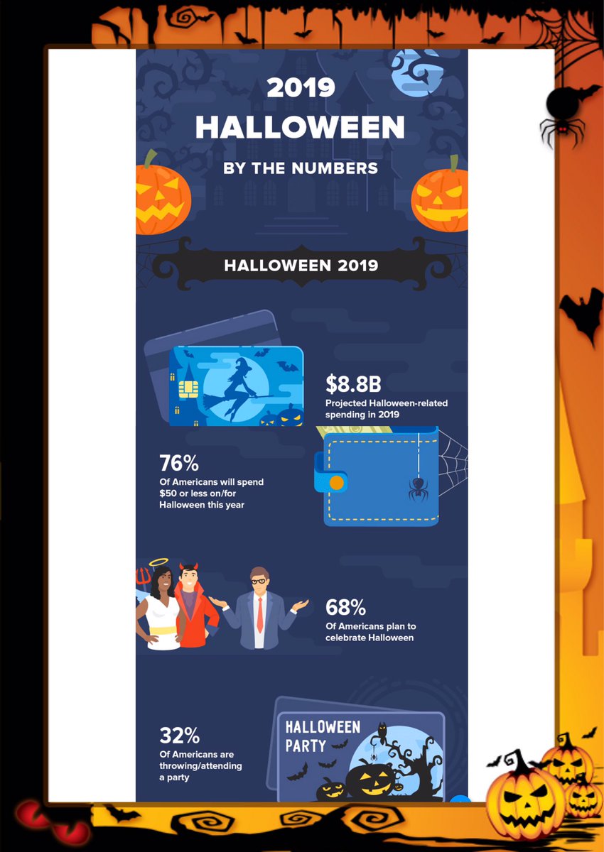 KCSMilitary's tweet photo. Just in case you need any math-related conversation starters at your Halloween party: Spooky Stats for 2019. 
#talkmath #trickormath
https://t.co/PjRh00qzOd https://t.co/O2Ops39UHo