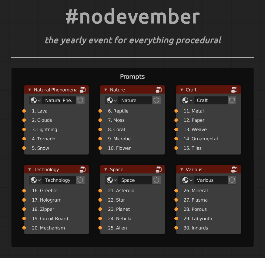 Nodevember's tweet photo. #nodevember is coming. The prompts are here. Get ready! https://t.co/TzxzkTRBr2