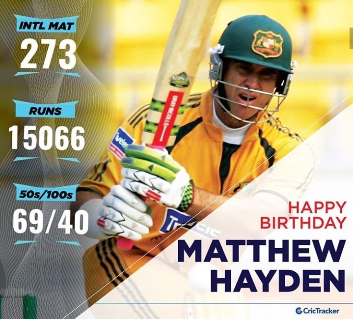 Wisshing former happy birthday 

Australian opener Matthew Hayden 