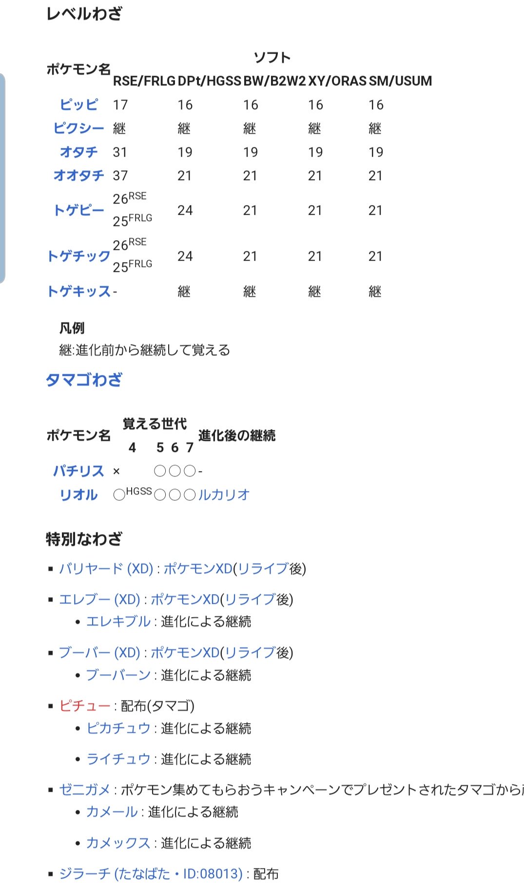 宛名無し Canamaji あとhpは1枚目のピクシーの方が高いけど 防御特防はチックの方が高く キセキ持たせると更に1 5倍でガチガチな模様 T Co 76trkqhvtu Twitter