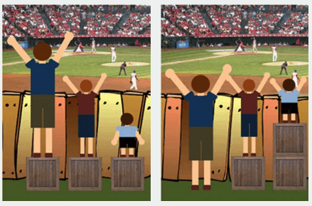 mslopezk's tweet photo. Providing students with the proper differentiated materials rather than distributing the same materials to everyone, will help students succeed the way they need. #READ3384 #differentiation https://t.co/aJa9jC6jpP