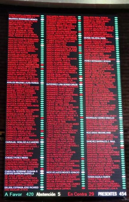 Ver imagen en Twitter