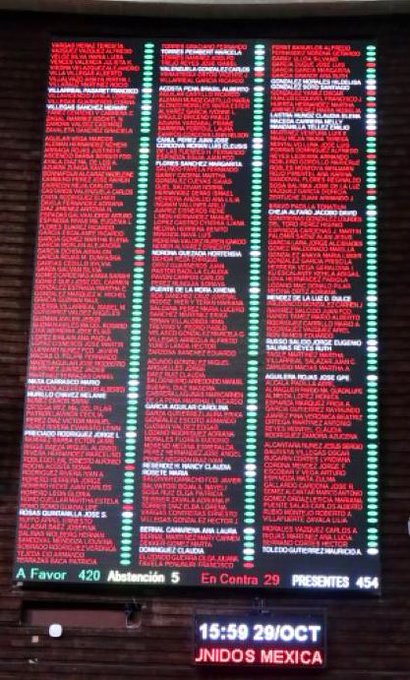 Ver imagen en Twitter