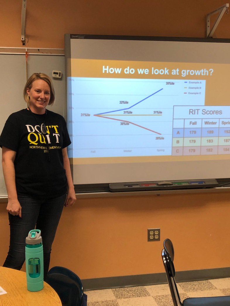 Our data coach <a href="/smilingSTC/">🦋Jennifer Badum-Henry🦋</a>  led a wonderful PD on analyzing the Map-r data. Regrouping small groups to challenge students!
