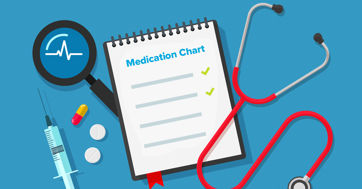 ACSQHC's tweet photo. KEY FINDING: From our latest Aged Care National Antimicrobial Prescribing Survey Report - Improving documentation for #antimicrobial prescribing in #agedcare facilities will improve safety of care provided. Read the full report: https://t.co/5eta9hwWOJ #NAPS #ACNAPS @NCAS_Aus https://t.co/tuIhn2G6mf