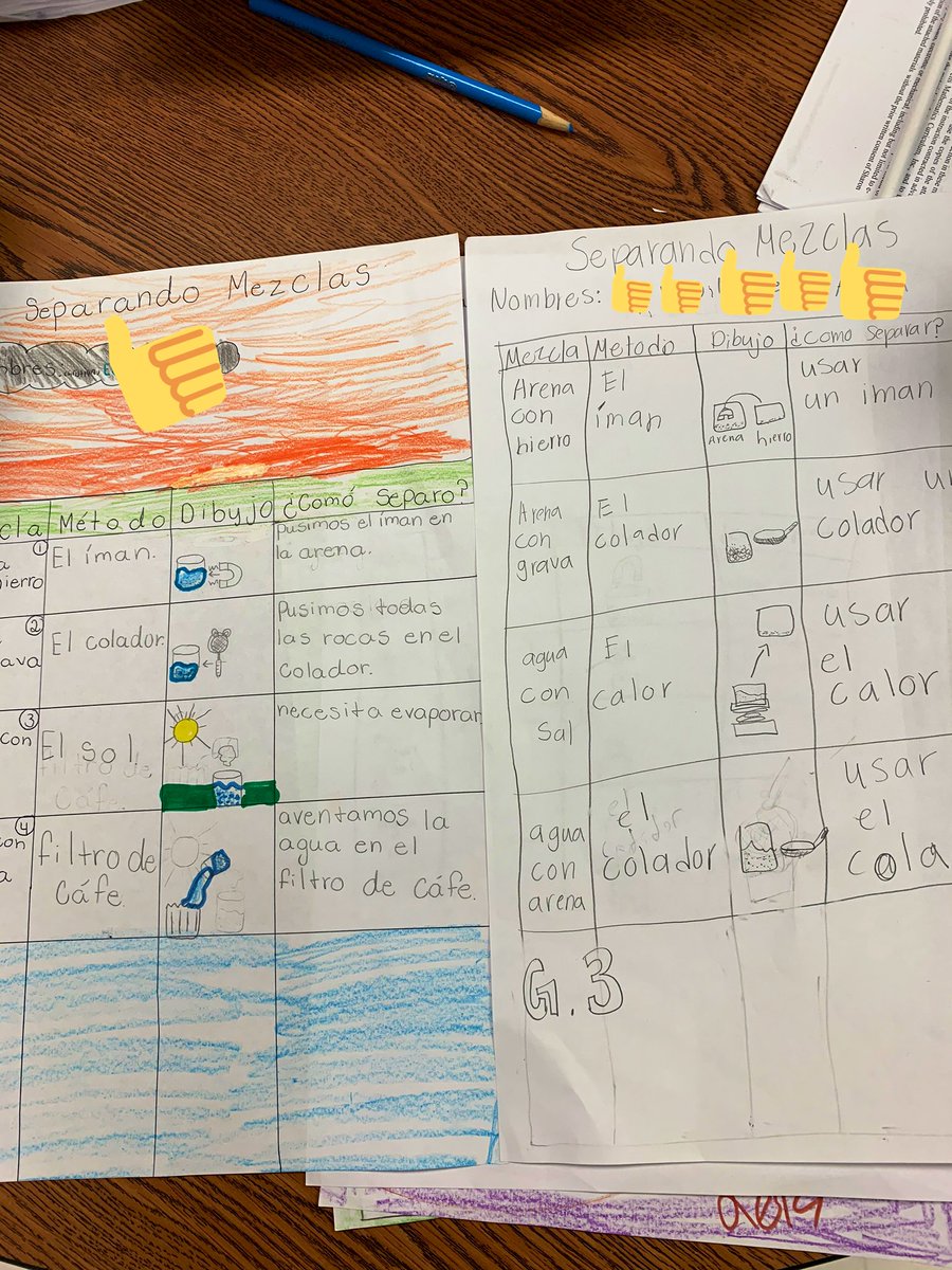 maestra_cavazos's tweet photo. ¿Cómo se separa la arena con limaduras de hierro, arena con grava, arena con agua, y .... sal con agua? 🤔Mini-investigación sobre como separar #mezclas y #soluciones utilizando diferentes instrumentos científicos. #duallanguagerocks @scholarpride https://t.co/wp4HvUVCn1