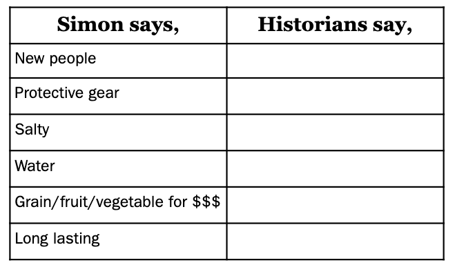 carlota_holder's tweet photo. I modeled a social studies lesson and wanted to model as many strategies as I could. I modeled simon says, (content) says... Students had to fill in the historian says section. Then they had to use some of those words to label the picture (PWIM) day 1. #ellchat_bkclub https://t.co/BkYHM8N3xg