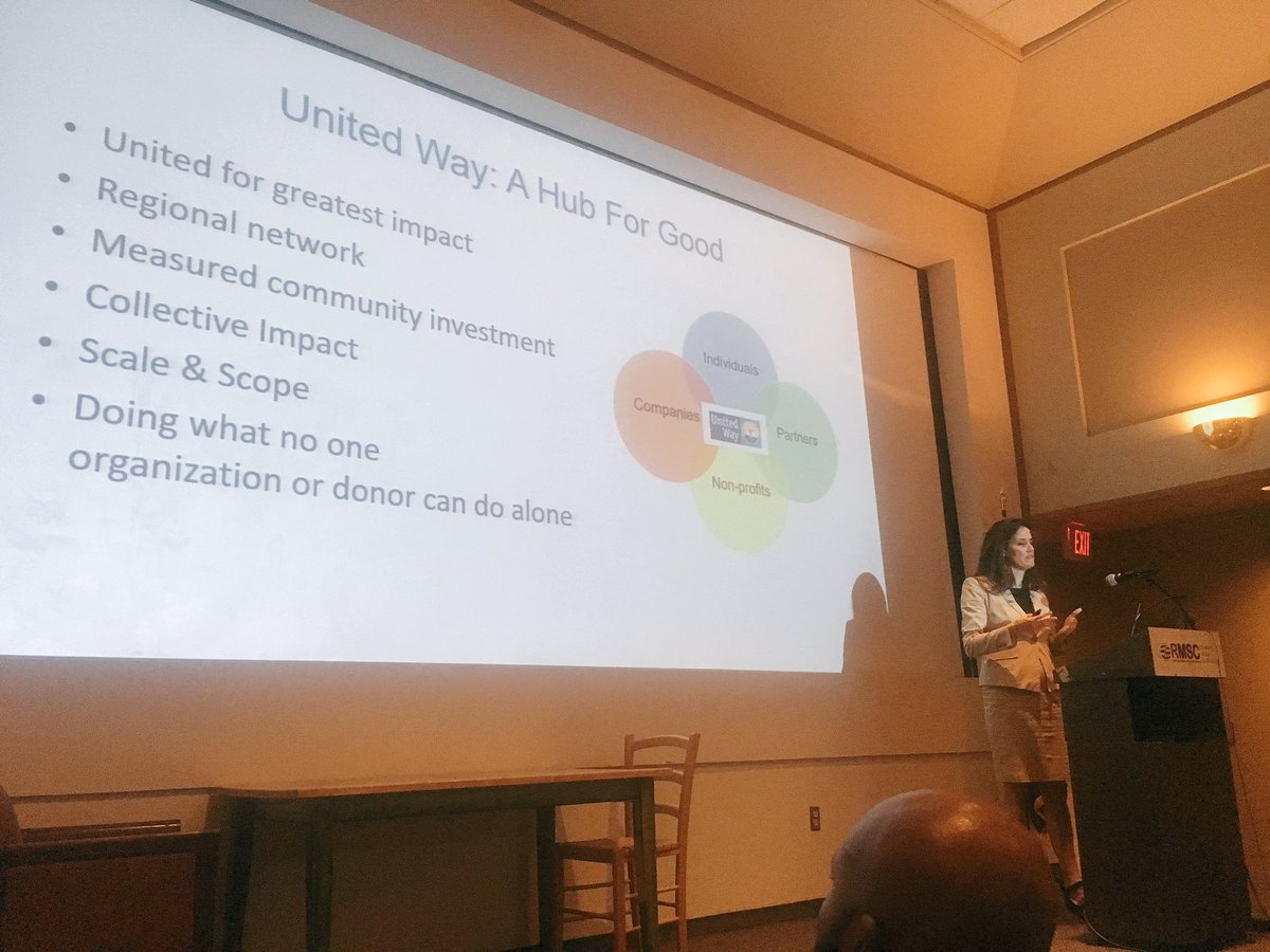 shannon_ealy's tweet photo. Barbara Pierce of @UnitedWayROC speaks on the need to apply collective impact to #ROC community challenges #RocCityRising2019 #WhyRochester https://t.co/Fesxe0GqUw