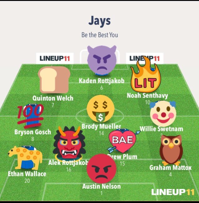 libsoccerfans's tweet photo. The XI vs Central https://t.co/vlTasxJWmQ
