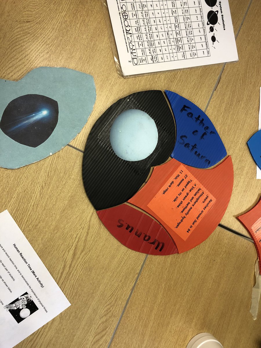 Mrs_DeThomasis's tweet photo. Exploring science hands on with scientist in the school!! #celestialsleuths @SMD_YCDSB https://t.co/wTdEi6bZE7