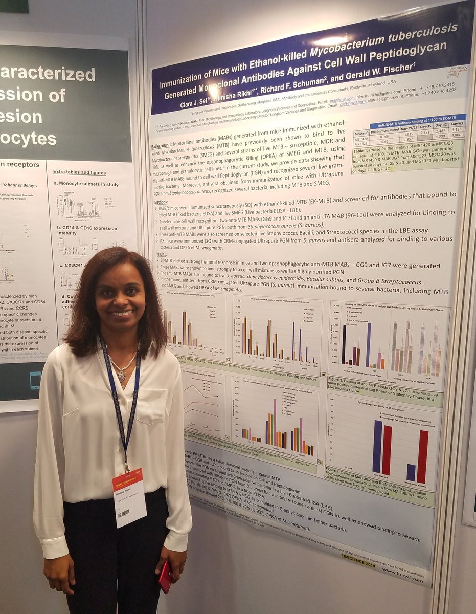 lukedaum's tweet photo. Great poster presentation today by Dr. Nimisha Rikhi at the #TBScience @TheUnion_TBLH describing   monoclonal antibodies generated from Mycobacterium tuberculosis. Very proud to have her part of Team Longhorn Vaccines &amp; Diagnostics (Union booth D3304). @LHNVD https://t.co/7GhM9I4Z06