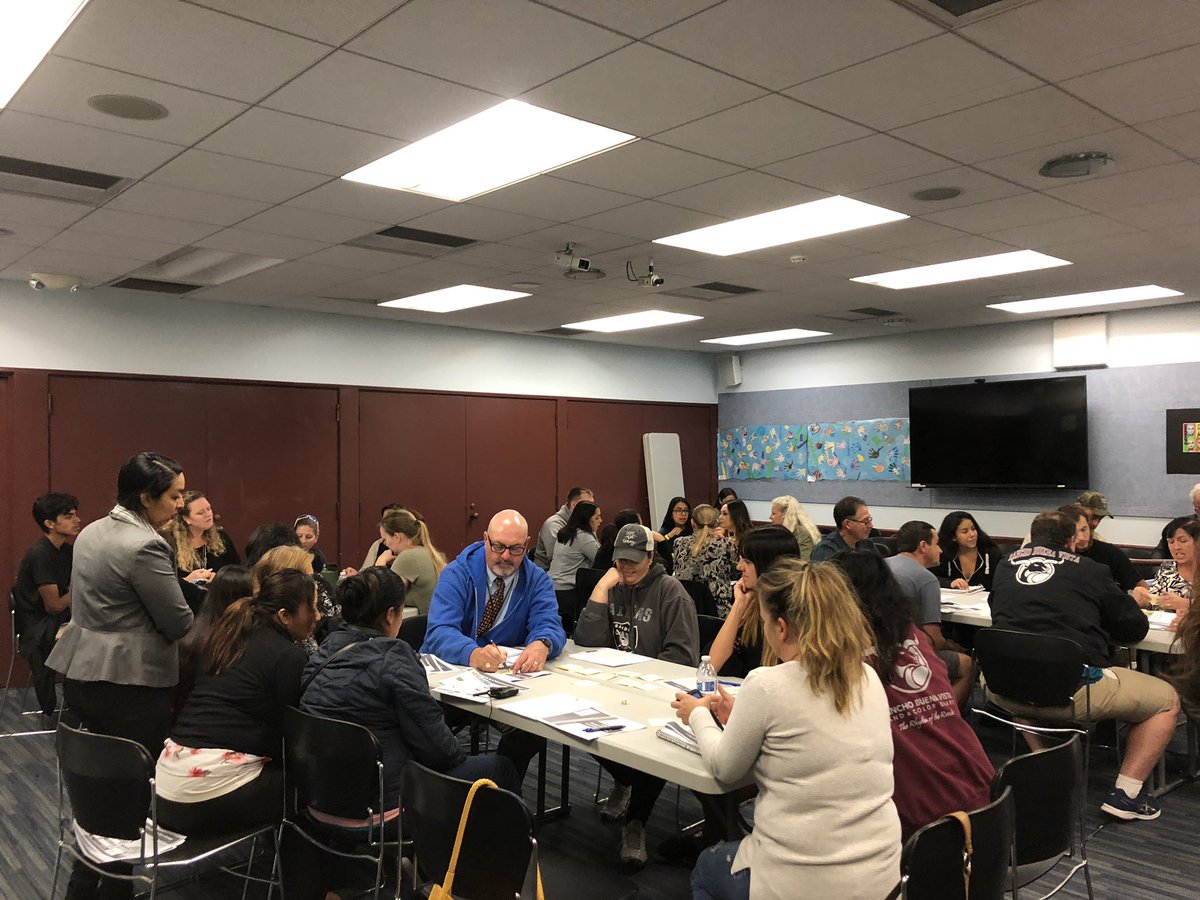 Getting great community feedback at our first LCAP Community Forum of the School Year. <a href="/VistaBlueprint/">Vista Unified</a>
