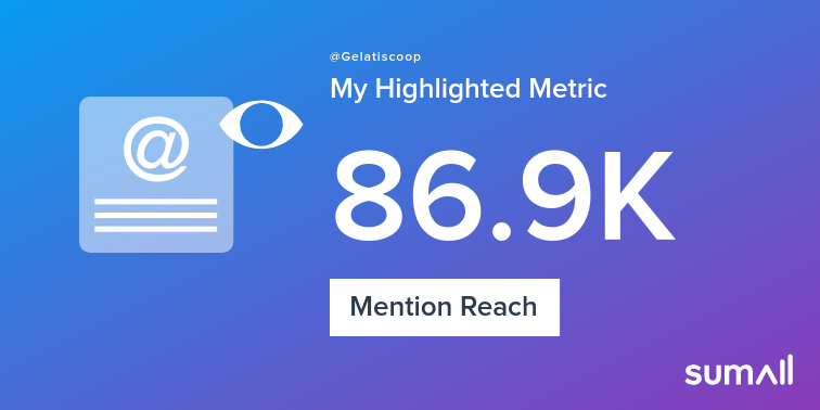 My week on Twitter 🎉: 7 Mentions, 86.9K Mention Reach, 1 Like. See yours with sumall.com/performancetwe…