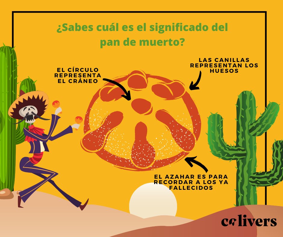 ColivingColiver's tweet photo. ¿Conocías el significado del Pan de Muerto?
#DíaDeMuertos #PanDeMuerto https://t.co/r9DKdex5f2
