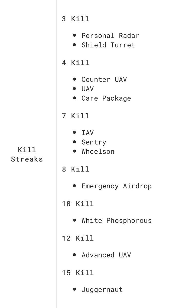 intelCDL's tweet photo. Restricted items for the Call of Duty World League

🔗: https://t.co/UFW7ncvv6o https://t.co/Axc2ibuqjj