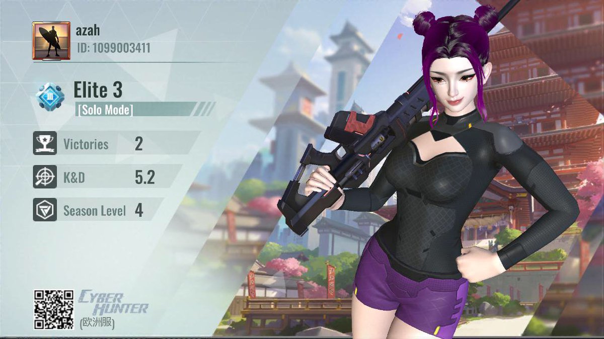 azah__art's tweet photo. Cyber Hunter reporting for duty: Various fashion outfits, exclusive skills, and limitless journeys await you! https://t.co/x066V346ZK