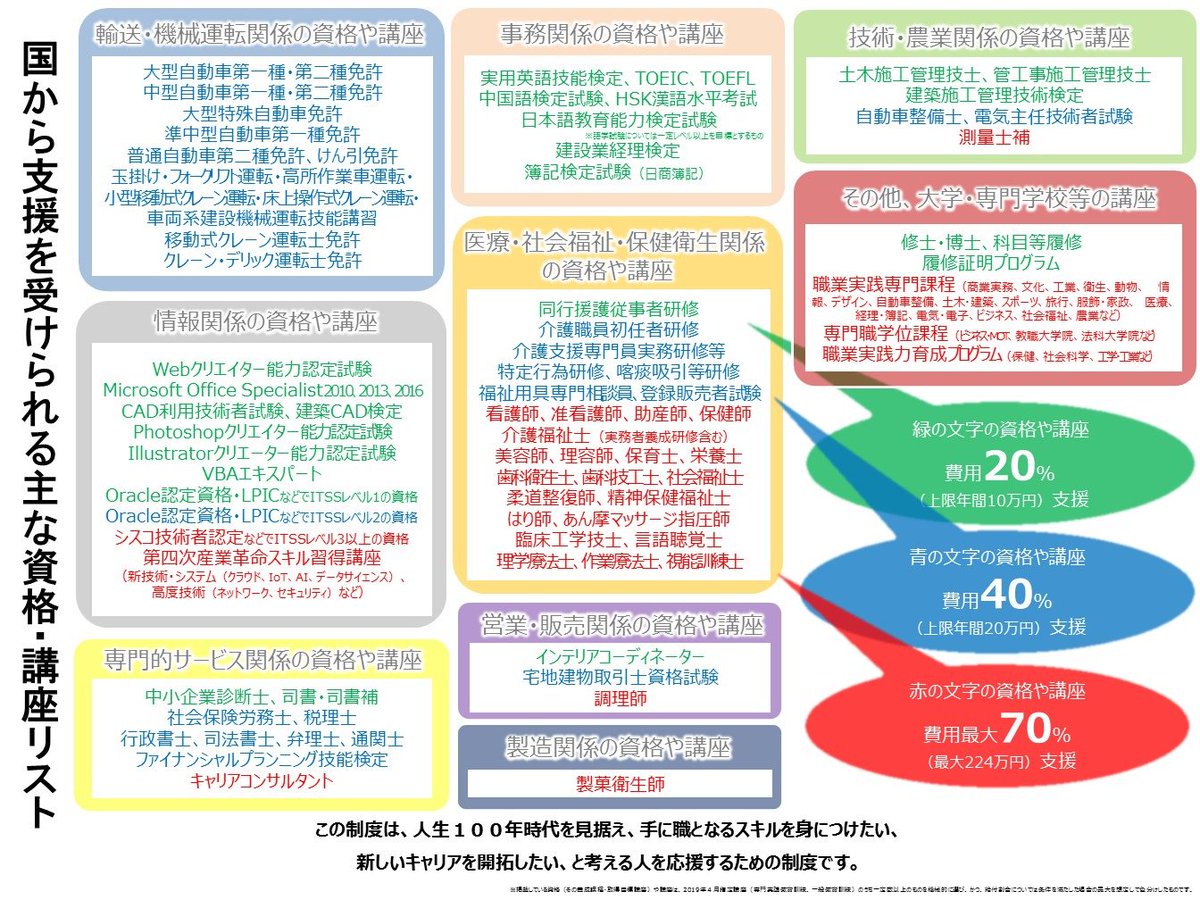 無料ダウンロード Vodbox 再生できない 人気の画像をダウンロードする 無料ダウンロード Vodbox 再生できない 人気の画像をダウンロードする