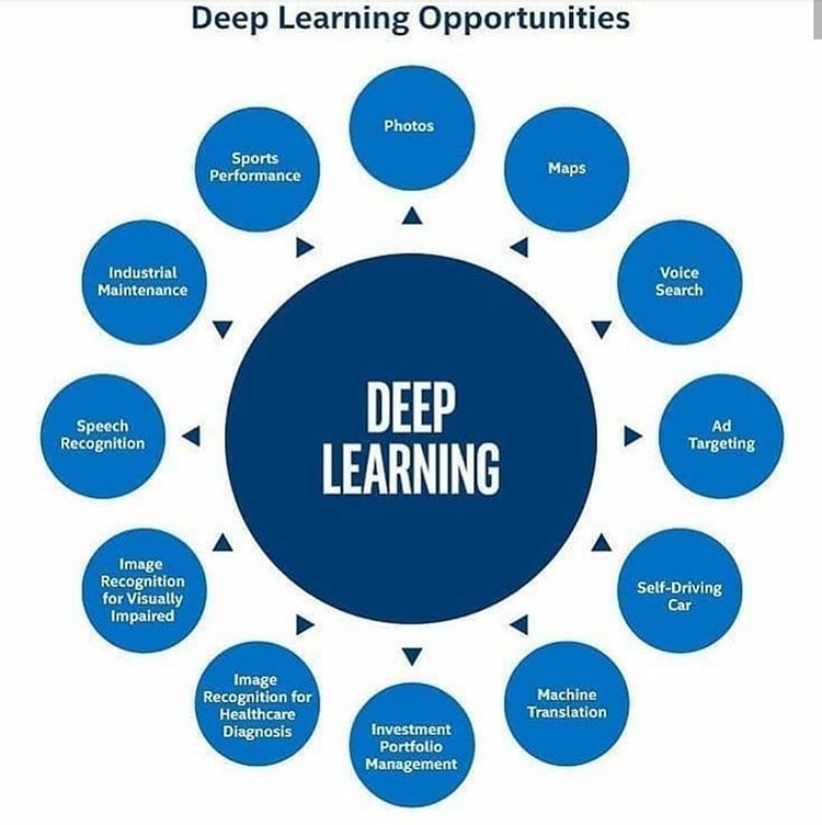iphonegalaxymd's tweet image. Which one are you using guyz?
#studytonight #programmers #programming #softwaredeveloper #softwareengineer #webdevelopers #webdeveloper #webdevelopment #webdev #programmer #development #developer #facebook #linux #hack #hacking #code #technology #coding #codinglife #codingisfun