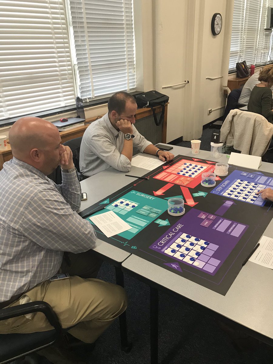 AACPS principals engage in Friday Night at the ER simulation #Systemsthinking #Collaboration # Bettertogether #AACPSAwesome