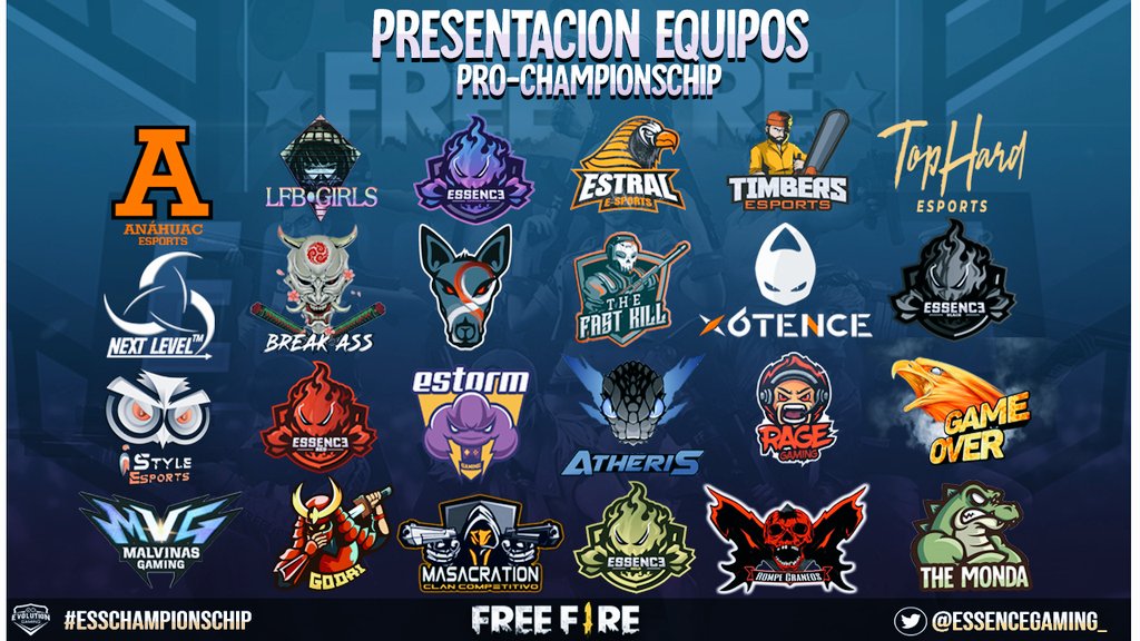 Oficialmente hacemos el anuncio de los 24 Equipos de Free Fire que estaran disputando la Dision A de la Free Fire Essence Championschip.
Lucharan por mantener su cupo en esta división y por una bolsa de premios de $500.000 COP.
¿Cual es tu favorito?