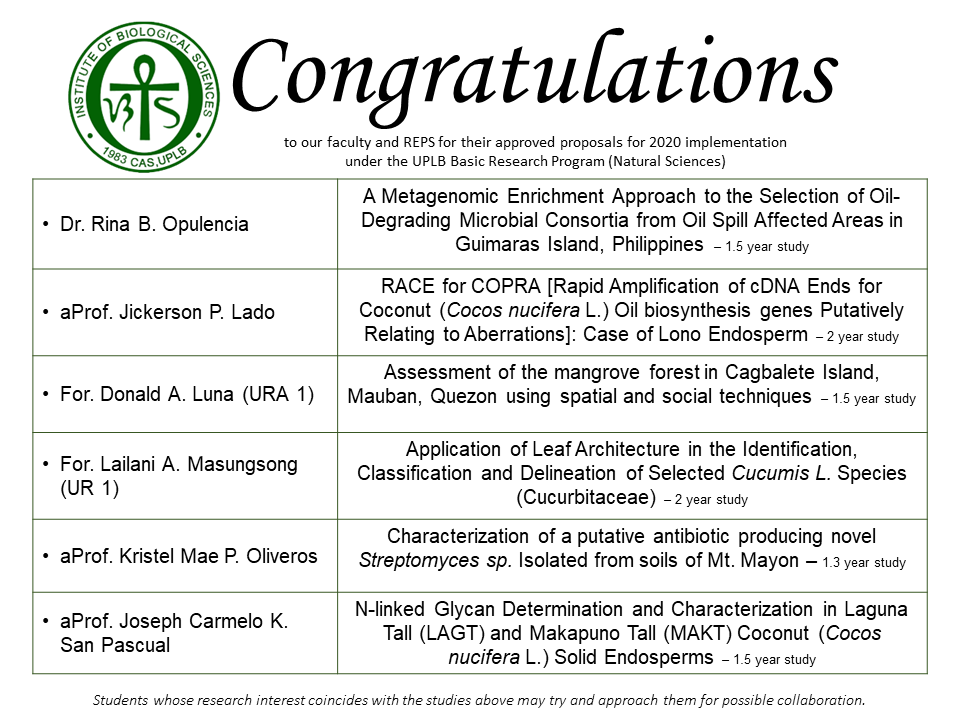 ibsuplb's tweet photo. Congratulations to all! https://t.co/jWDfmr8Cvs