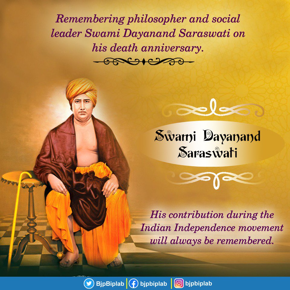 Top 999+ swami dayanand saraswati images – Amazing Collection swami ...