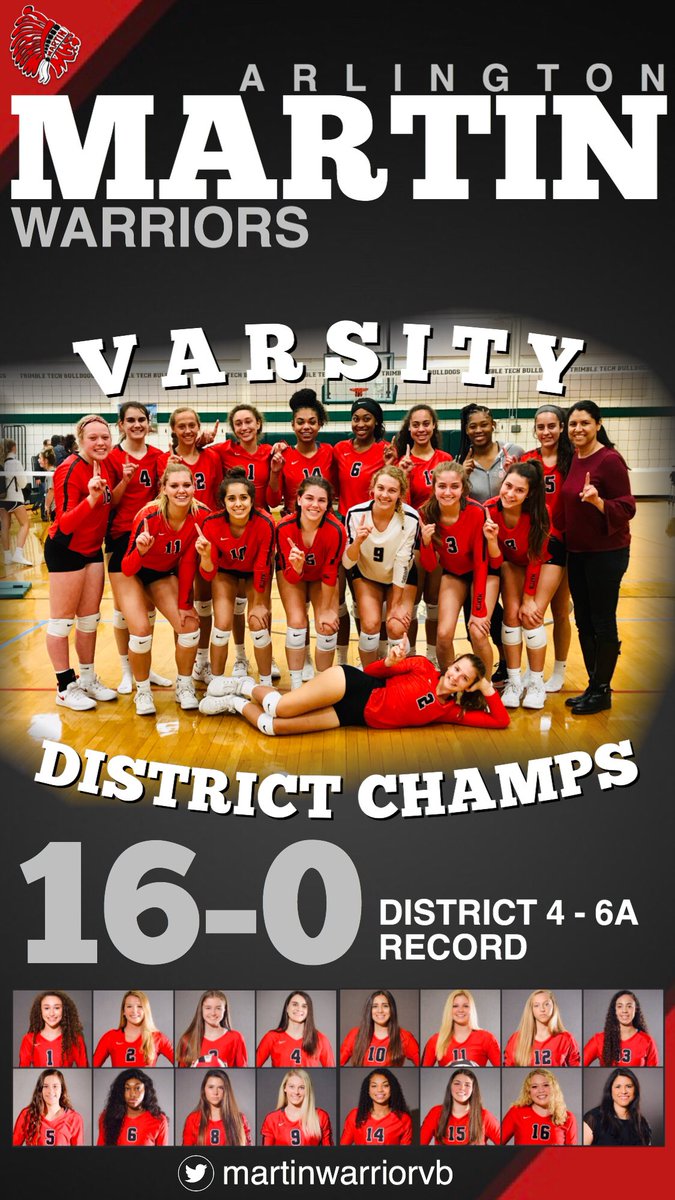 martinwarriorvb's tweet photo. Congratulations MVB...District Champions!  
#teamfirst  #JVdistrictchampions#9thdistrictchampions https://t.co/PbxruWvEnG