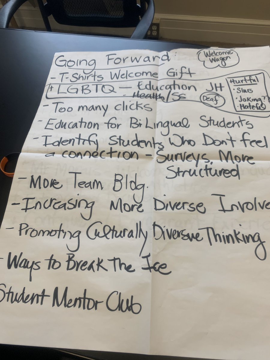 Our Culture and Diversity committee is up to 50 student, staff and BOE members. Plenty to celebrate from last year and plenty of work to do this year. Special thanks to our student members for speaking up!! 💜💜<a href="/mcufsd/">Mattituck Cutchogue UFSD</a> <a href="/petretti_s/">SPetretti@MHS</a> <a href="/kdevinemufsd/">Kathleen Devine</a> <a href="/CE_IlanaFinn/">Ilana Finnegan</a> <a href="/Triciadesi/">Tricia</a> #MCLeads