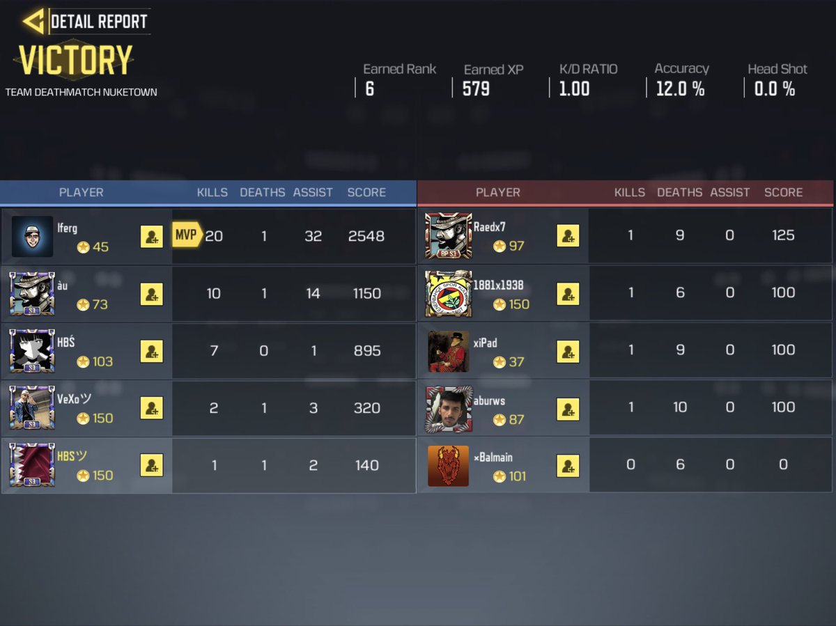 Ferg's tweet photo. I am sorry to everyone who is losing points on ranked against the hackers, this however is not me. 

My account has YT at the end of it, I also have a small i and capital F unlike seen here.

The hackers have made a decoy account pretending to be me, if you see it, report it! https://t.co/WnTu8dGHrp