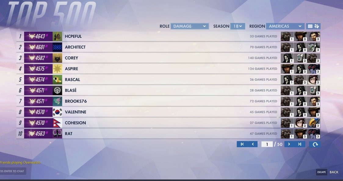 hcpeful's tweet image. First ever player to hit number 1 on two platforms at the same time 🤩