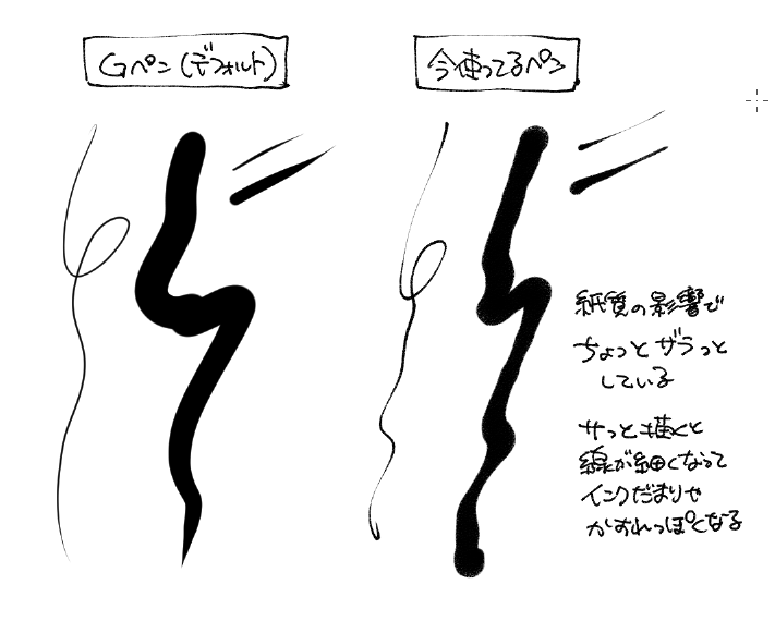 ペン設定 