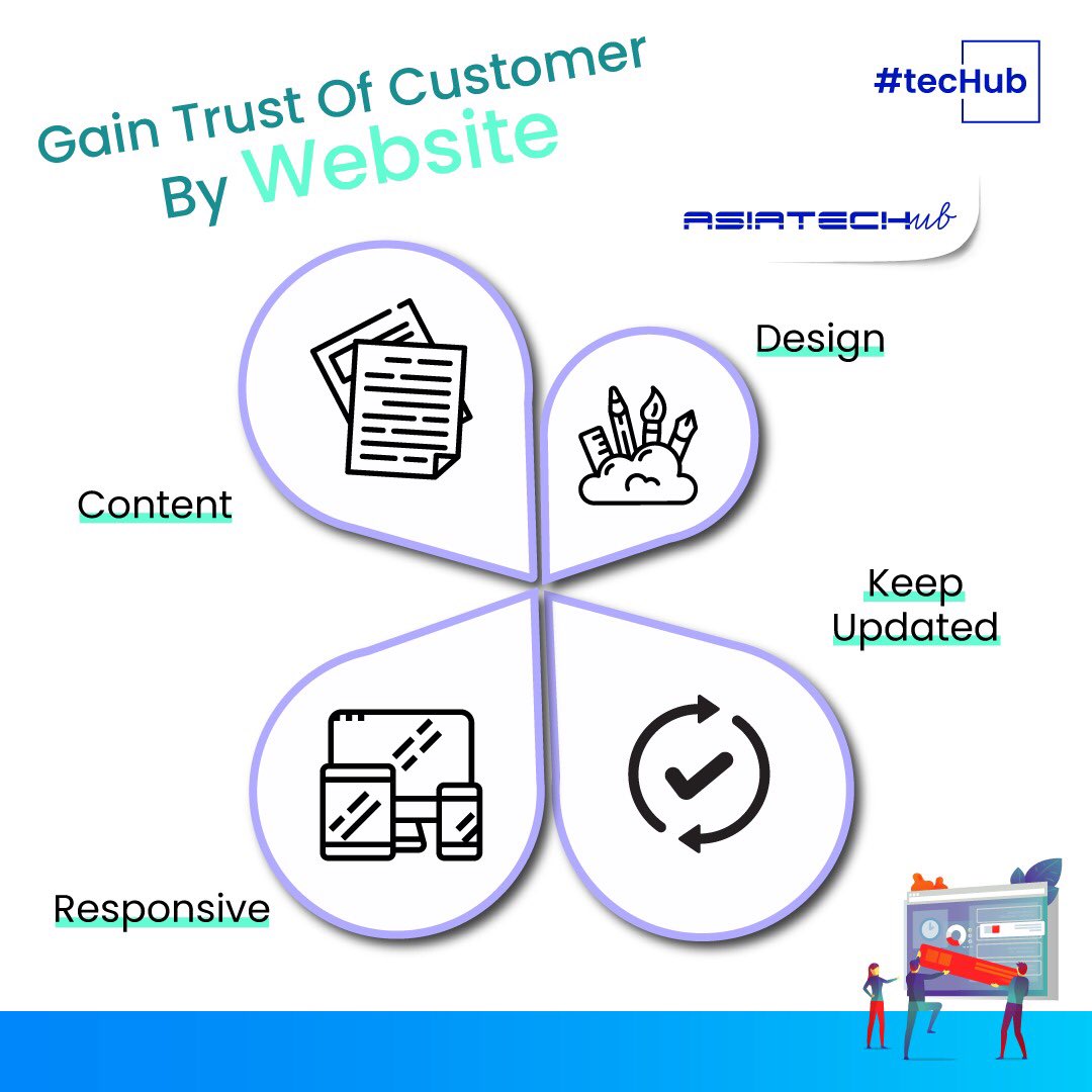 asiatechub's tweet photo. Website is the most ideal method for projecting the picture of the organization. So progressively alluring website is the more trust you gain from new client.
#techub #asiatechub #techsolution #sayajualonline #uiux #webdeveloper #webdesignmalaysia #weboffer https://t.co/wwsYsaGulp