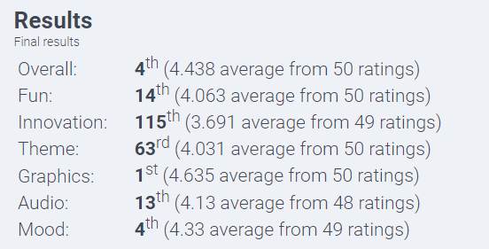 Sam Alfred tweet media