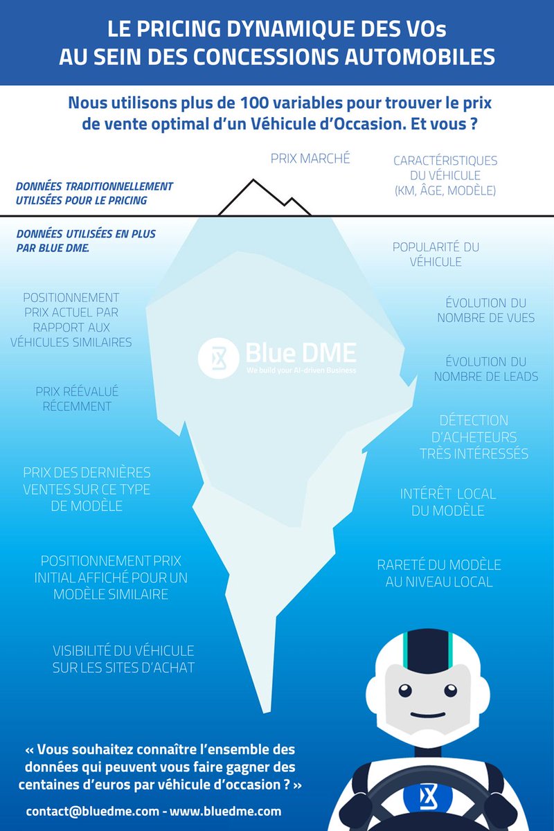 Blue DME tweet media