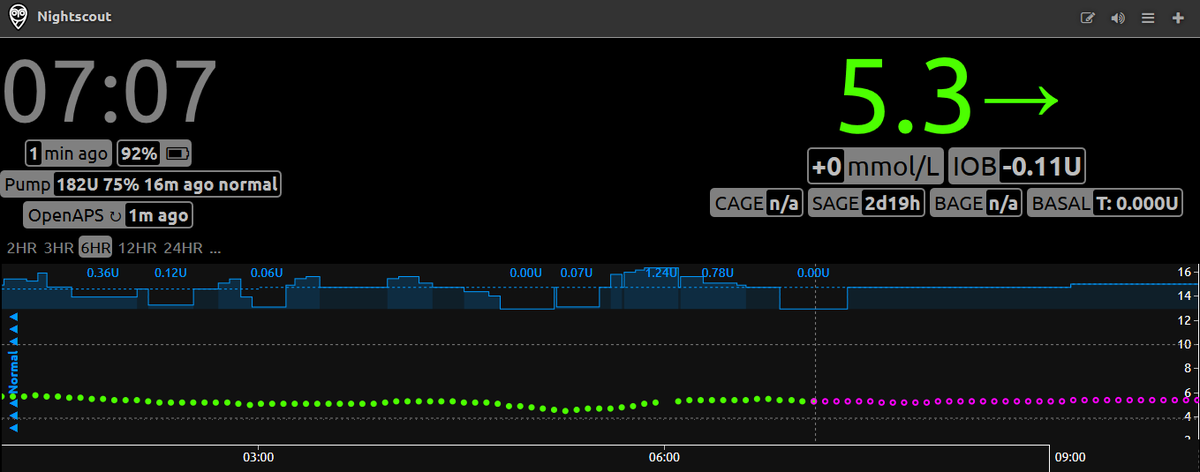 OceanTragic's tweet image. Off to London today, to #DPC2019 . The honour to present alongside my daughter about DIY closed-loop artificial pancreases.
A rare quick check from me, yep, she's bang on target, again. 
Gotta love DIY looping #gbdoc