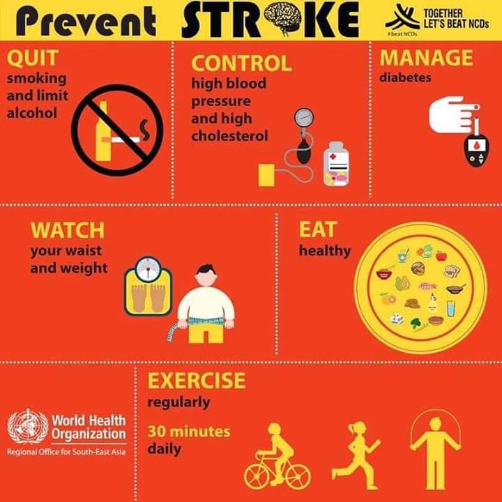 Previously I shared how to detect stroke by using FAST method. Here what we can do to prevent stroke.