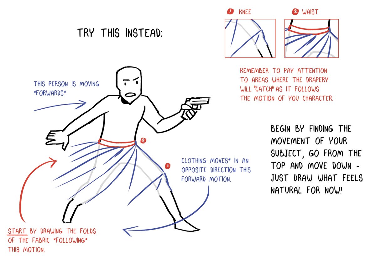 SaltySalmonella's tweet photo. I keep seeing this "Draw Squiggles and THEN ADD folds!" for drapery advice floating around and I don't agree with it!!!! It doesn't work!!! (1/2) https://t.co/Ycb2rSGvPK