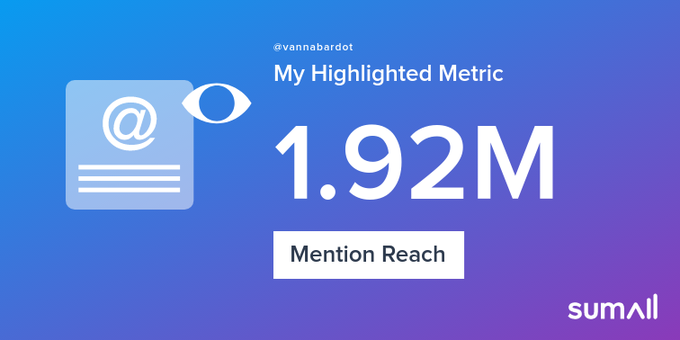 My week on Twitter 🎉: 223 Mentions, 1.92M Mention Reach, 1.42K Likes, 135 Retweets, 24 Replies. See yours