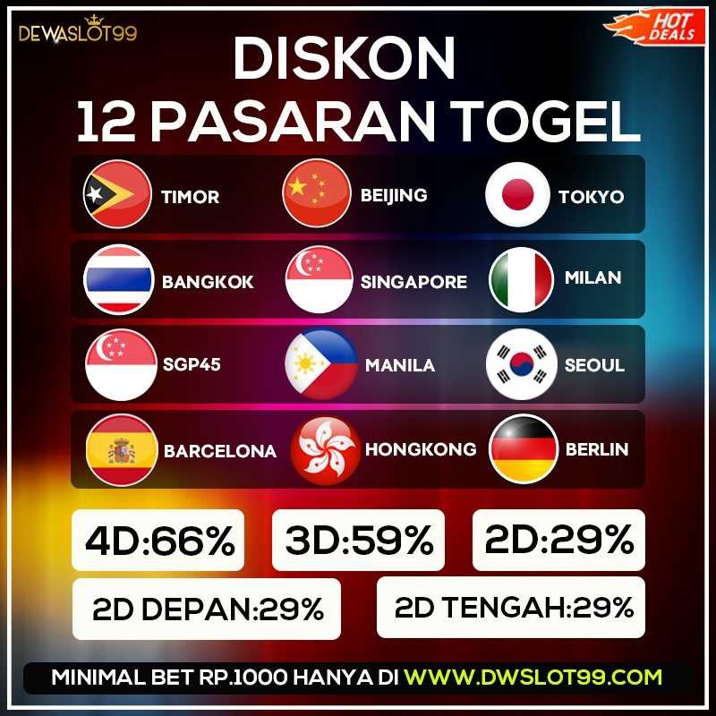 MandaEdsa's tweet photo. PECINTA TOGEL? Mau jadi bandar darat juga bisa, untungnya banyak, pasang minimal 1000 diskonnya sampai 66% loh, kebayang dapat untung berapa kan?
#JanganNgeluhTerus  aibon https://t.co/UFzsZA0SHs