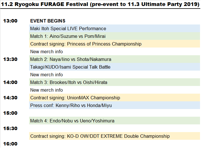 Event-маркетинг схема. Event-маркетинг схема. Событийный контент фото. Pre event. Событийный контент.