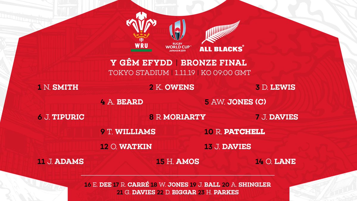 WelshRugbyUnion's tweet photo. @AllBlacks @rugbyworldcup @owen_lane Wales' line-up for the Bronze Final at #RWCTokyo Naw newid am y gêm olaf y prif hyfforddwr.​

#NZLvWAL https://t.co/mR3Tp1kL8J