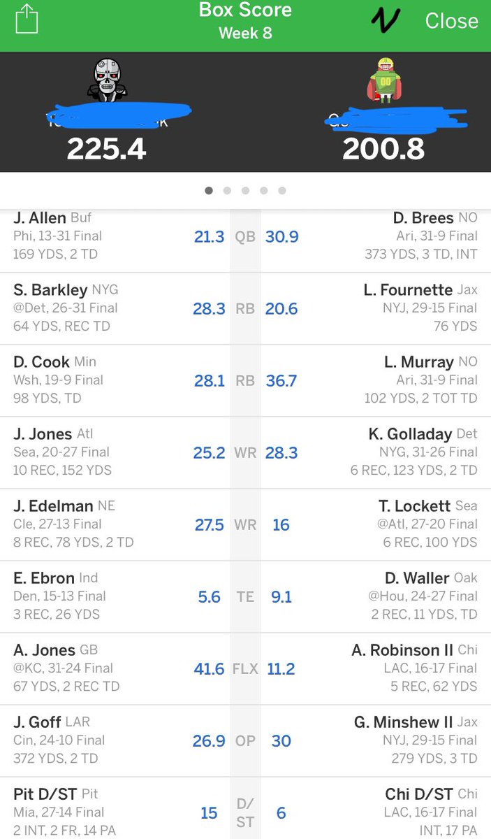 MiahCompean's tweet photo. @FantasyPros https://t.co/7sqpR4VPNL