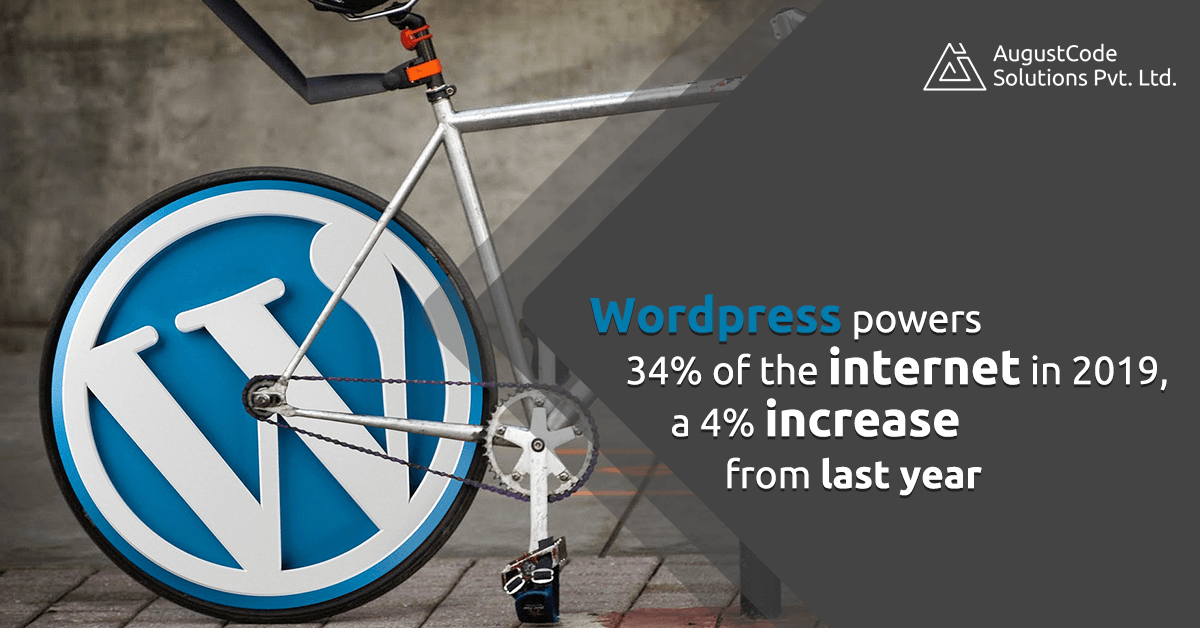 AugustInfotech's tweet photo. The platform’s versatility, which allows it to be used everywhere from a small personal blog to a major corporation’s #website, is the main reason behind this widespread adoption.
#wordpress #wordpressusage #cms #websitedevelopment #augustcode #digitalagency #india https://t.co/wuHWNwoxRt