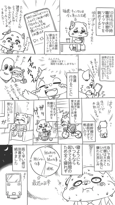 おそらくVtuberと世界初のチェキ会の一日をレポ漫画にしてみました。続きはコメントにあります。お名前出させて頂いた方が気になったら僕のフォロー欄か検索からどうぞ!初だらけでとても貴重な経験になりました。#ぽこあーと #オシャレになりたいピーナッツくん #バチャスク #ぽこぴーチェキ会 