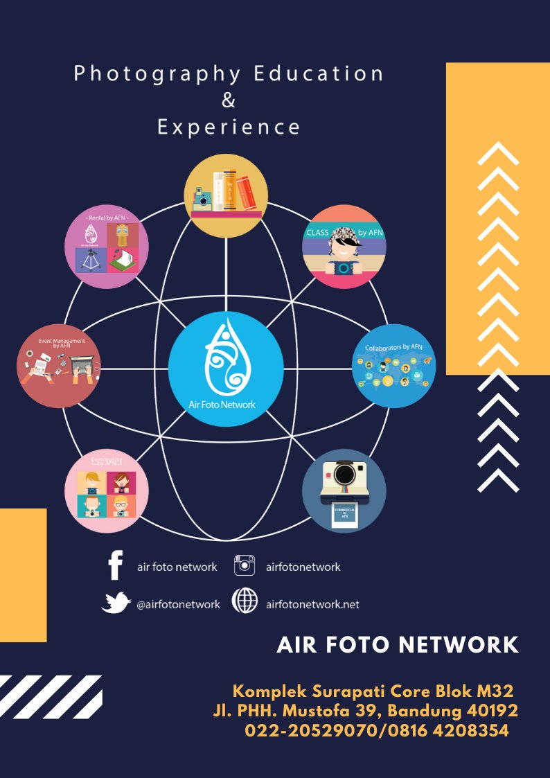 Yuk mari cek AFN di website bit.ly/2BWEtlo
kalau di instagram ya <a href="/airfotonetwork/">Air Foto Network</a> dong
di facebook juga sama ko tinggal cari aja Air Foto Network
Let's Collaboration 😉
