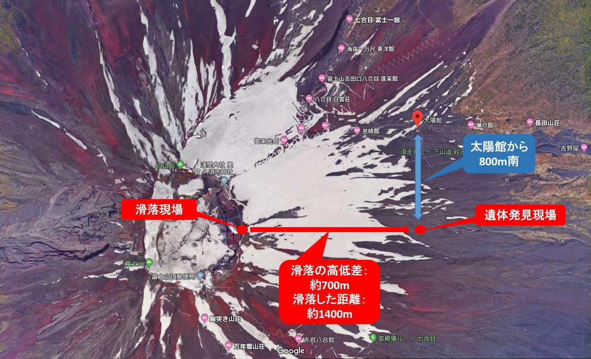 富士山 滑落 遺体