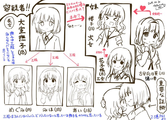大室家 を含むマンガ一覧 リツイート順 ツイコミ 仮 大室家 を含むマンガ一覧 リツイート順 ツイコミ 仮