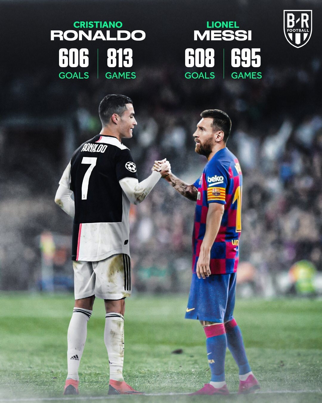 Check out new work on my @Behance profile: Messi vs Cristiano
